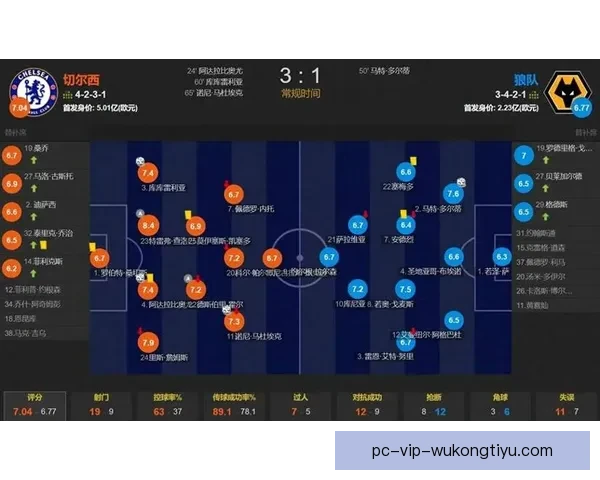 大嬴家足球比分直播平台实时赛事数据与专业分析服务全面覆盖热门联赛